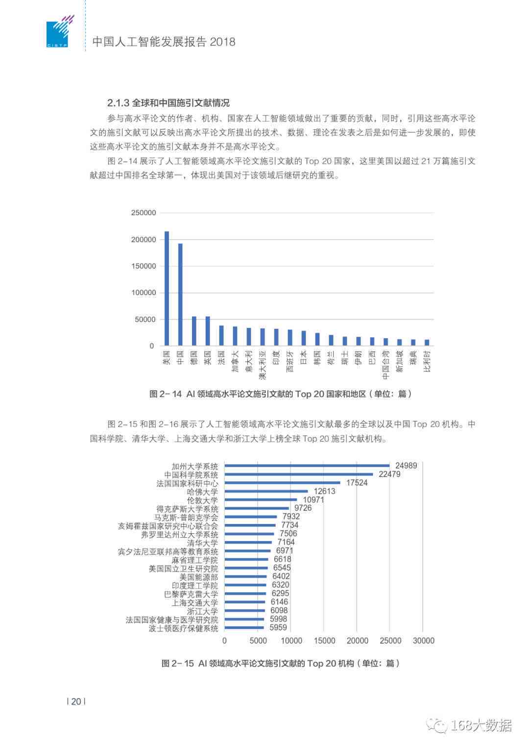 AI人工智能撰写课题研究报告：关于人工智能选题、撰写范文与研究报告实例