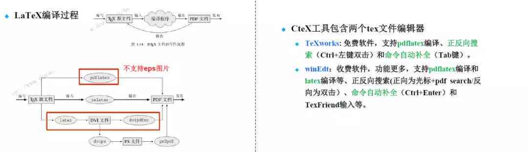 免费论文神器：全网安版论文搜索与管理系统