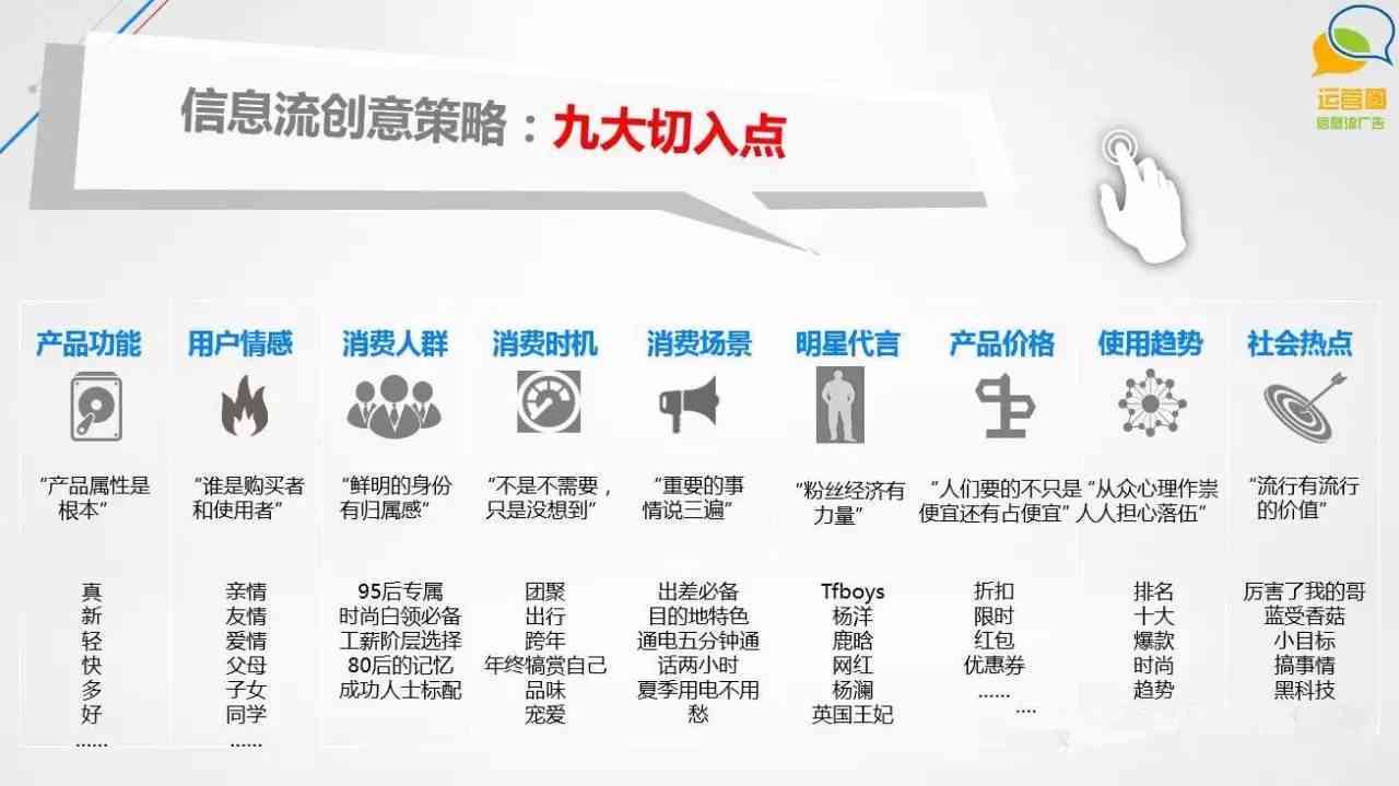 智能机器人软文案例：整合推广方案、创意广告语及传标语