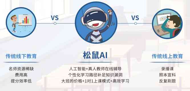 松鼠ai智能文案设计怎么样：实际效果与教育投资评估