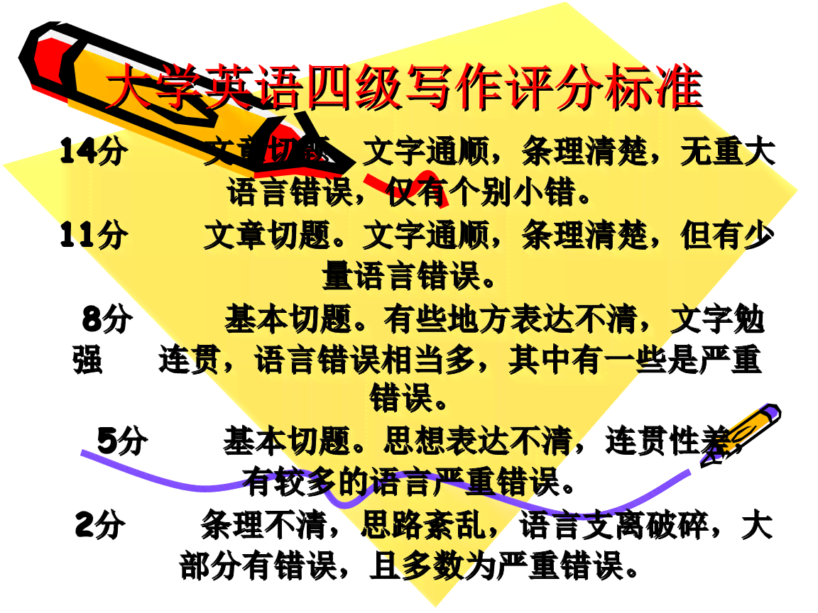 英语专业四级写作部分评分标准及满分攻略解析