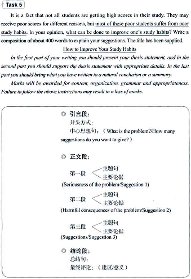 专四写作要求：字数、标准、难度及细节解析