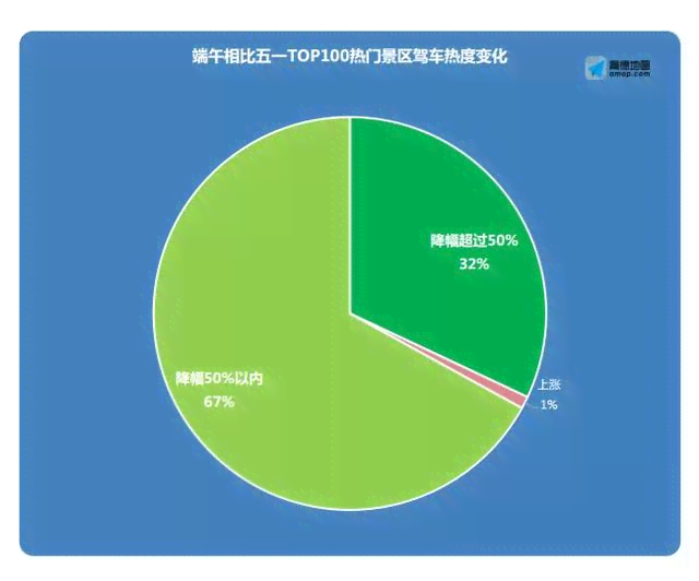 全面解析：三大热门AI写作软件与功能对比指南