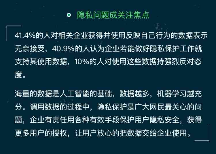 AI撰写文案的真相：揭秘人工智能在内容创作中的应用与效果