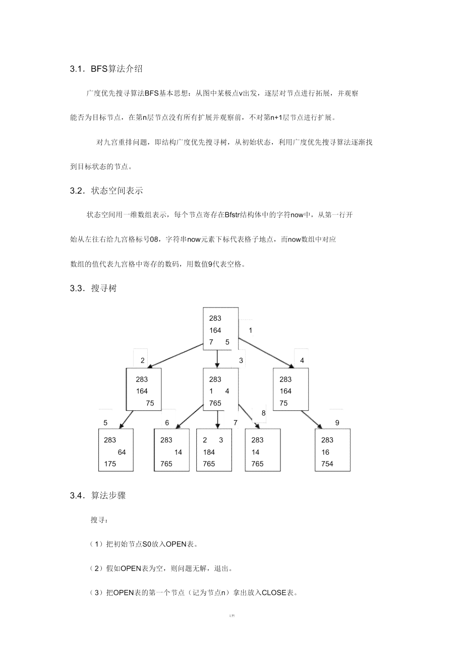 '基于电脑辅助设计的人工智能实验报告综合分析与总结'