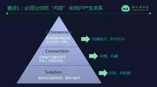 AI文案策划攻略：全方位解答如何轻松高效完成创意策划与写作难题