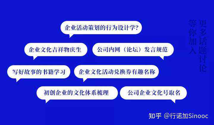 融入创新元素的活动方案撰写规范与技巧