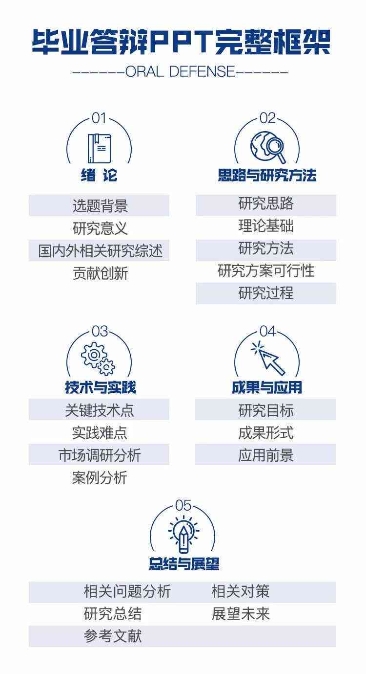 秘塔写作猫可以降重嘛：效果如何、是否好用、安全性、是否收费及隐私保护