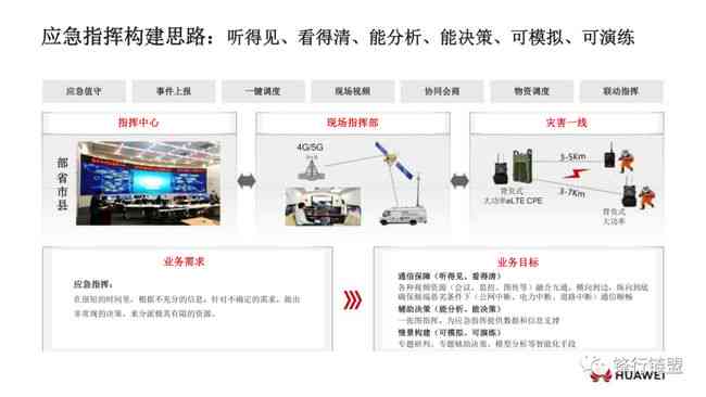 华为AI辅诊报告查看攻略：如何在官方平台快速获取完整报告