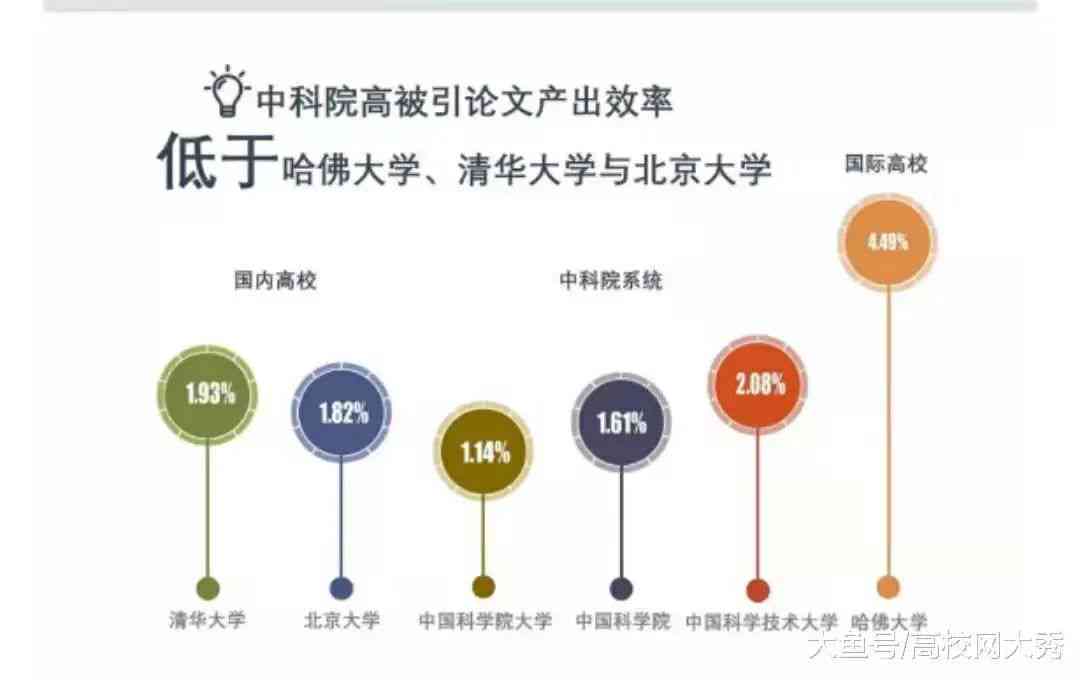 中国顶尖写作人才培养大学盘点：全面解析国内写作领域的越高校