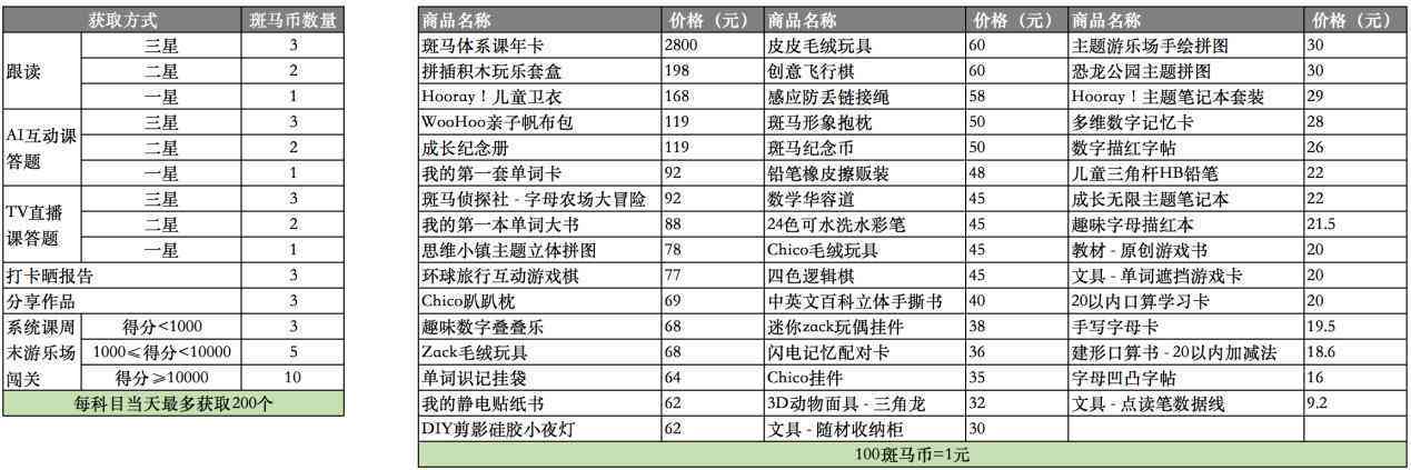 激励方案文案AI写作怎么写的：全面指导与实用技巧