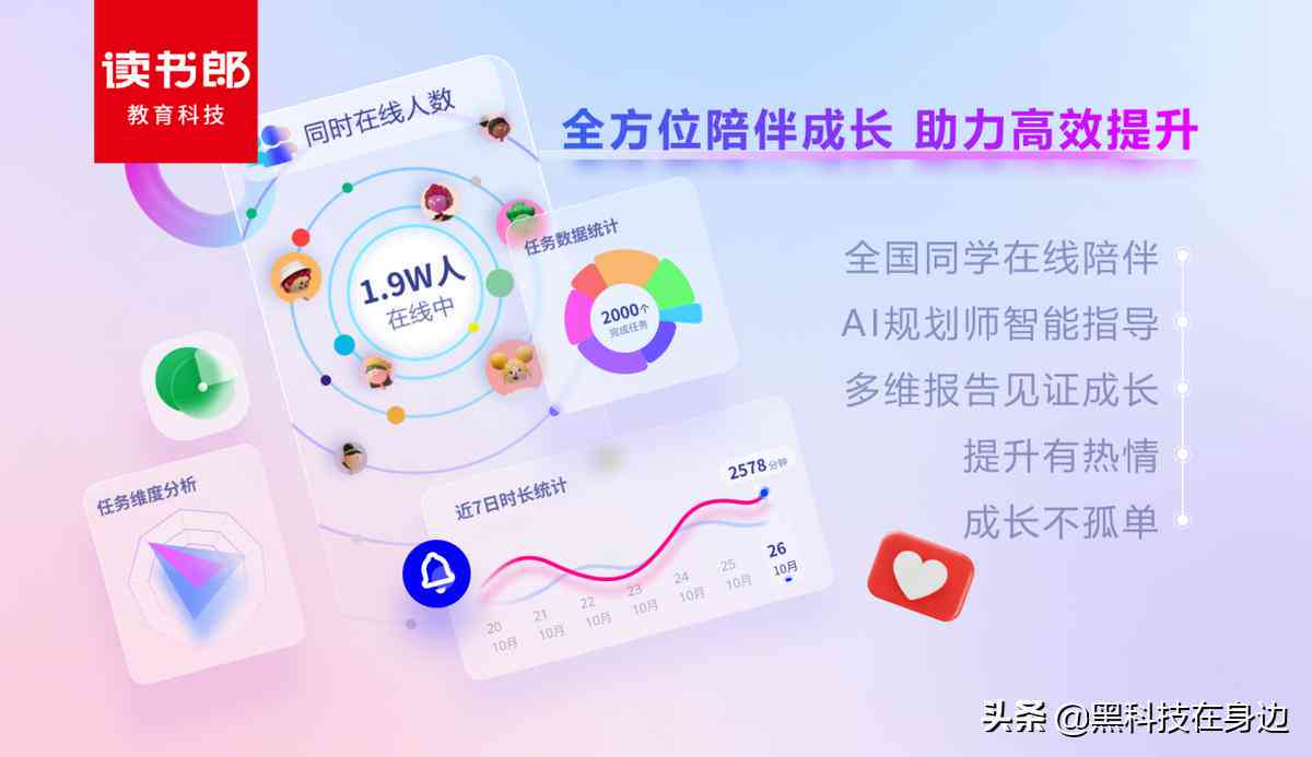 激励方案文案AI写作怎么写的：全面指导与实用技巧