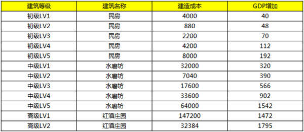 '在线歌词库 - 快速搜索你喜爱的歌曲歌词'