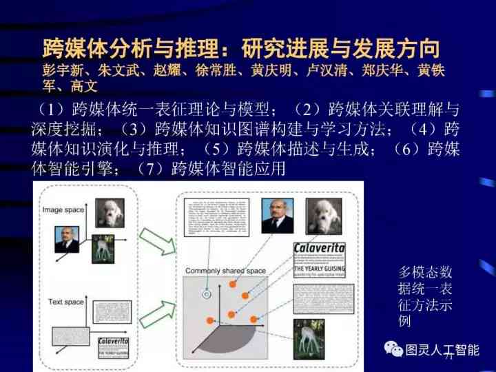 在哪里寻找融入AI技术的智能写作助手
