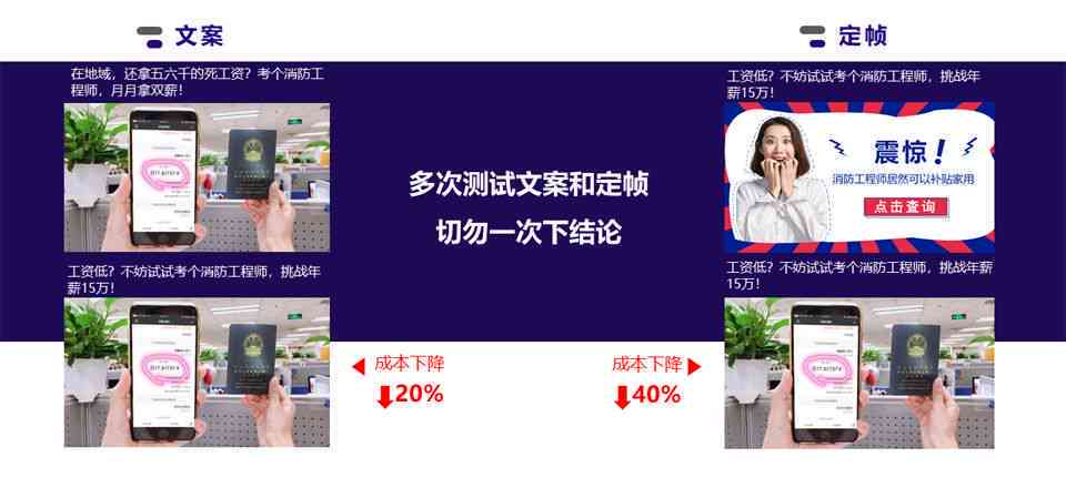 AI无人直播文案撰写攻略：全方位解决直播营销与客户互动难题！