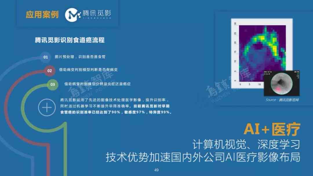 AI主播全方位解析：技术原理、应用前景与行业影响