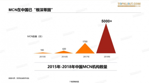 AI主播全方位解析：技术原理、应用前景与行业影响