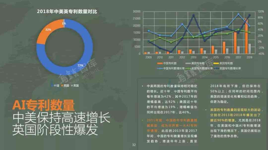 AI主播全方位解析：技术原理、应用前景与行业影响
