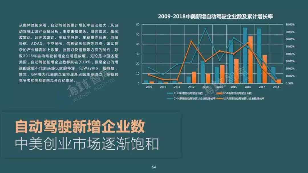 AI主播全方位解析：技术原理、应用前景与行业影响