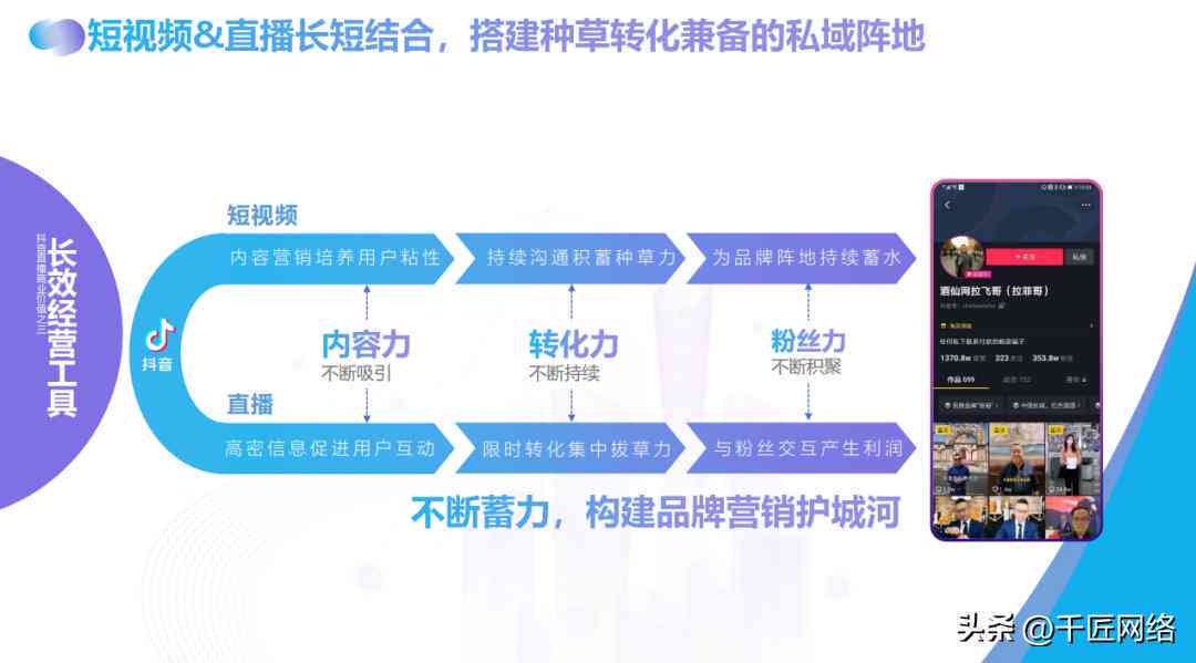 实时洞察：人工智能直播技术的革新与应用