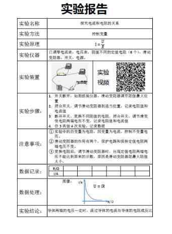 详尽指南：实验报告撰写完整步骤与技巧解析