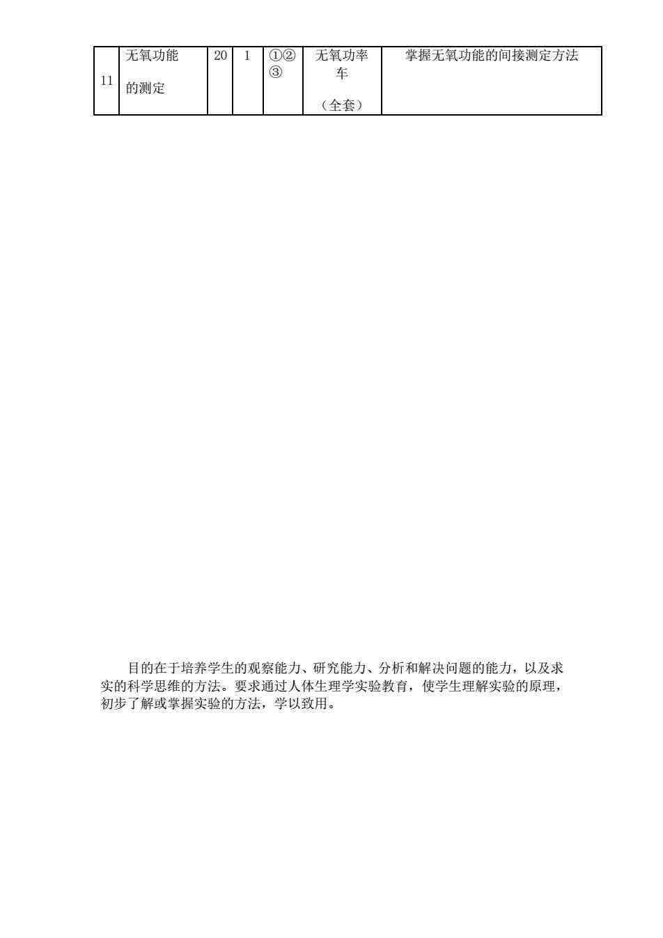 探究撰写实验报告关键目的与意义：聚实验结果分析与技能提升