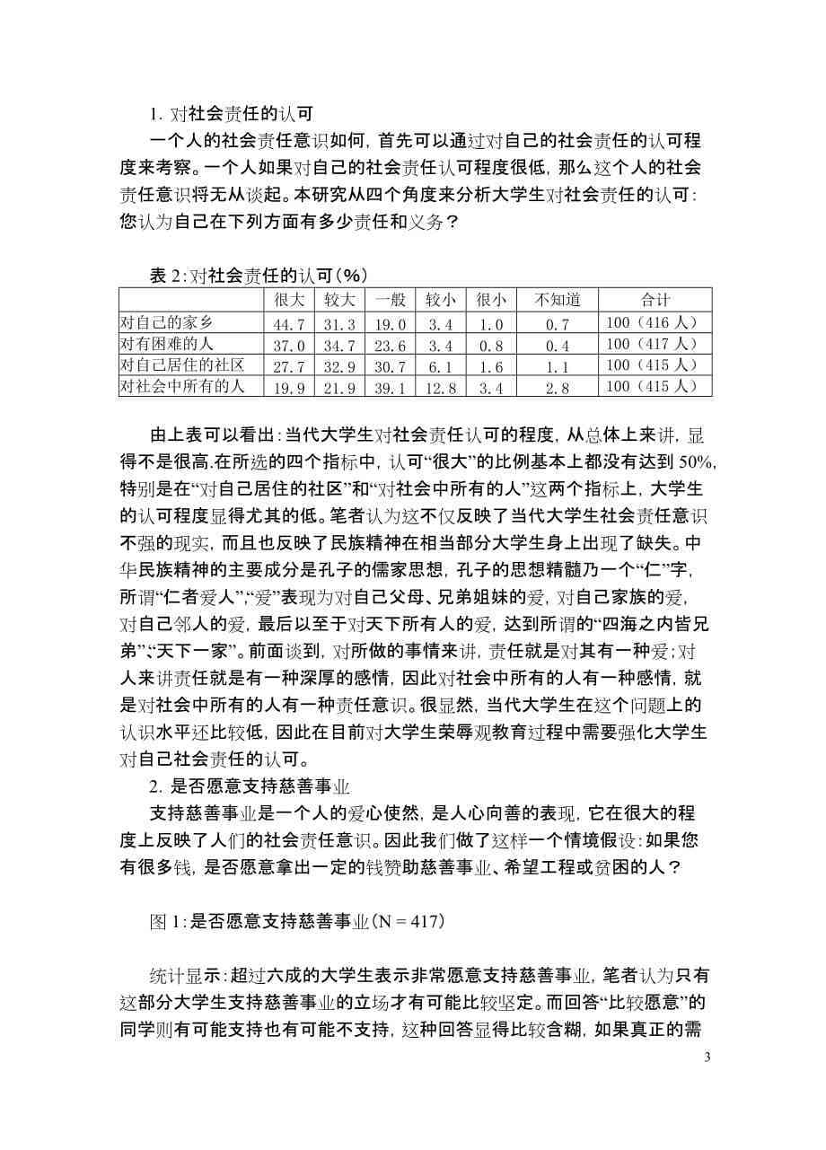 探究撰写实验报告关键目的与意义：聚实验结果分析与技能提升