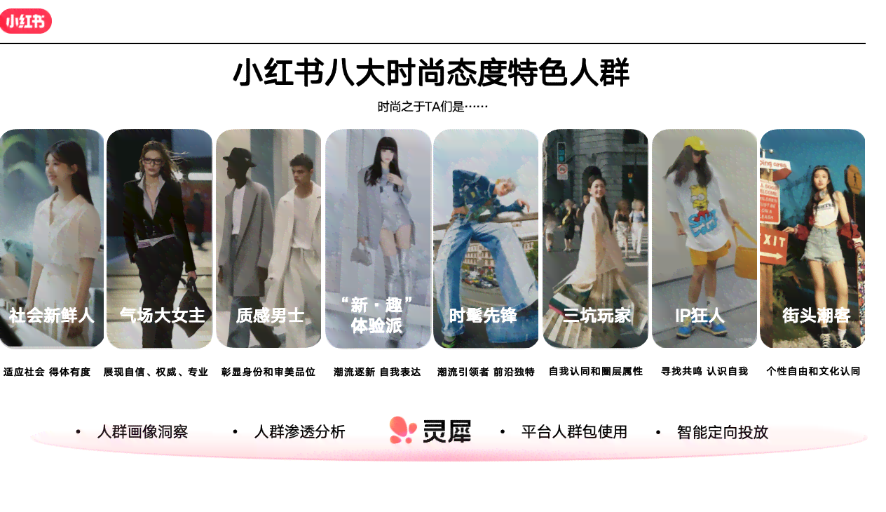 小红书服装搭配文案ai