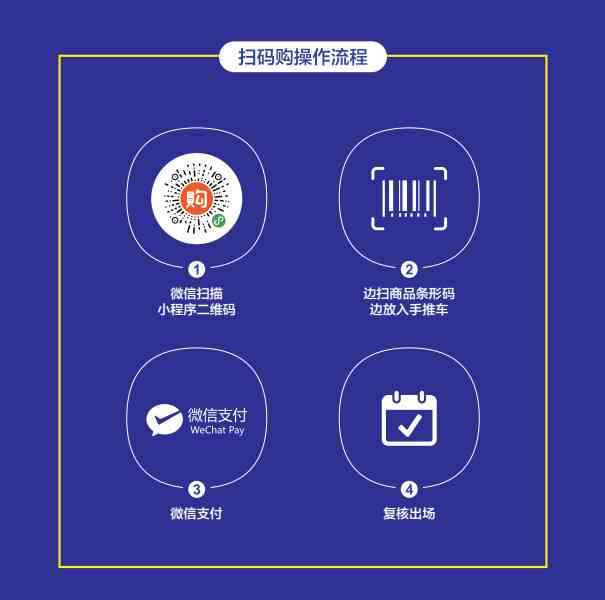 神码科技官方商城与安装指南
