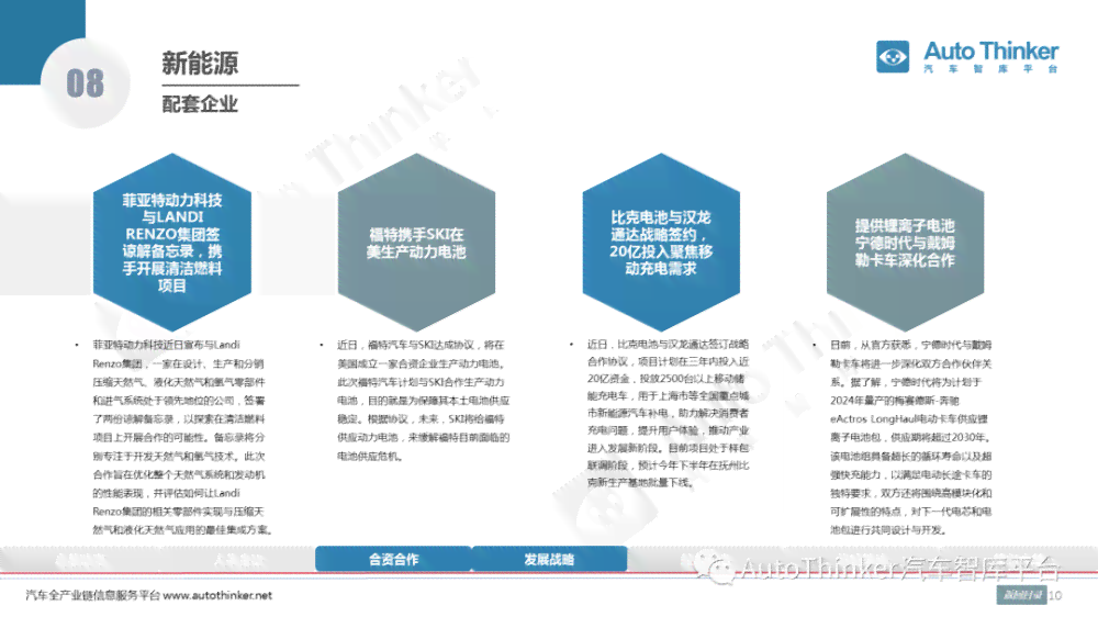 智能写作平台：官方，探索功能特点与官网信息