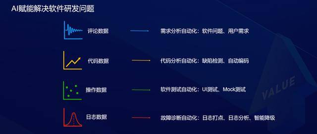 智能写作平台：官方，探索功能特点与官网信息