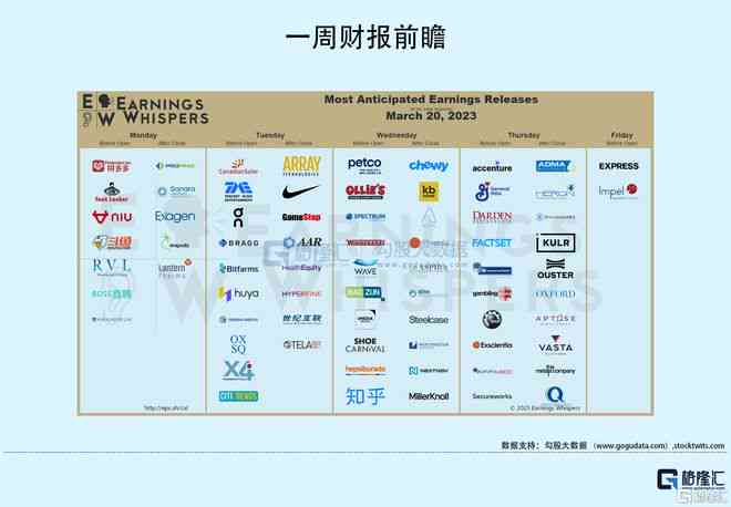 ai聊天工具：热门软件、使用人数调研及在线试用一览