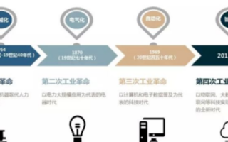 一个AI智能写作工具叫什么：全面解析与应用