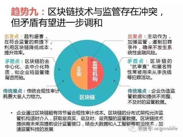 开题报告插画设计：方向、方案撰写与业设计指导