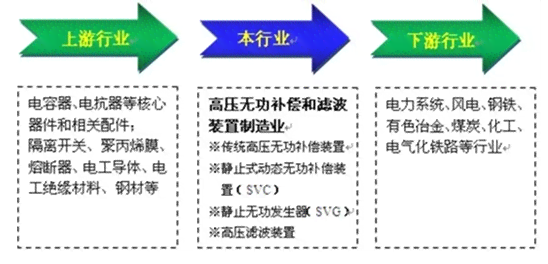 开题报告插画设计：方向、方案撰写与业设计指导