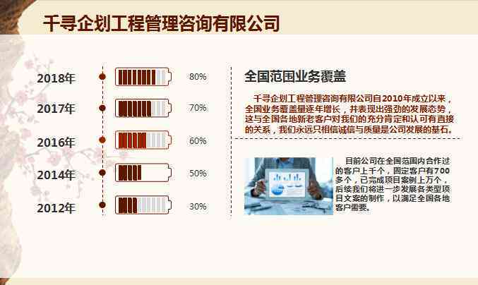 开题报告插画设计：方向、方案撰写与业设计指导