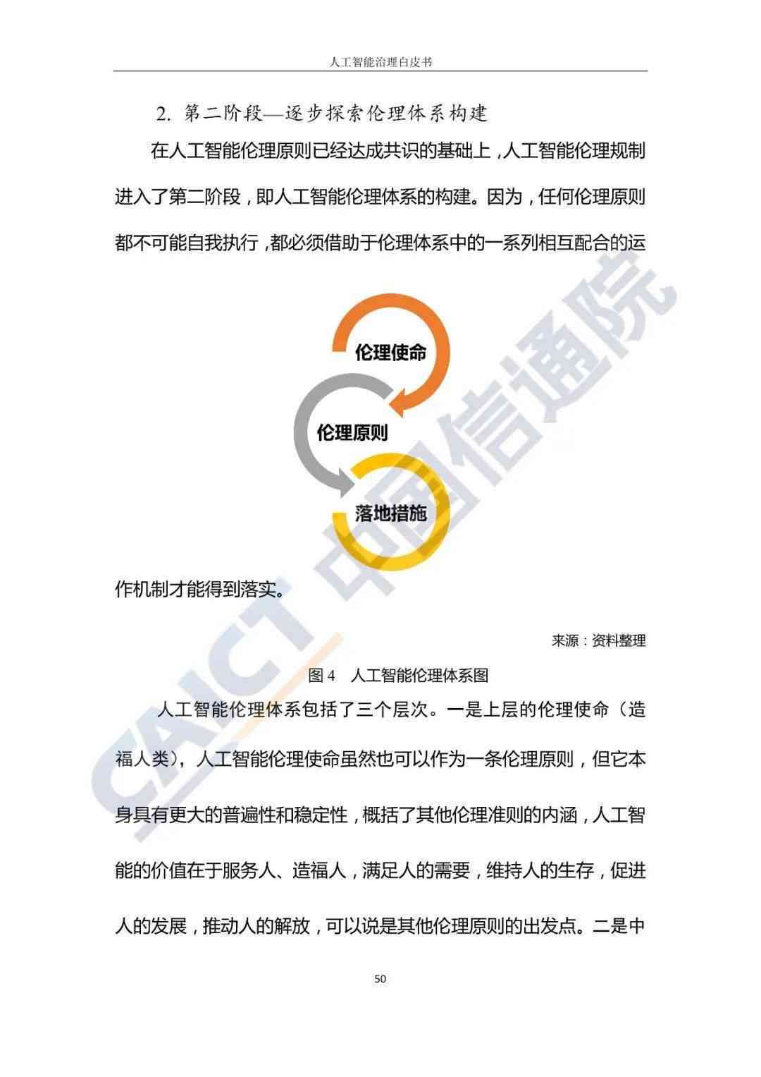 ai机器人的逻辑分析报告总结：综合反思与精华摘要