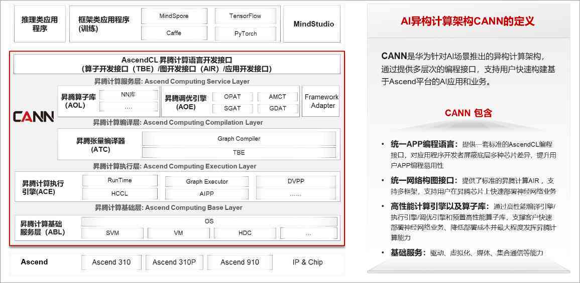 智能机器人逻辑推理与算法优化研究
