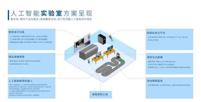 剪映AI创作功能全解析：快速定位与使用指南，解决所有相关问题