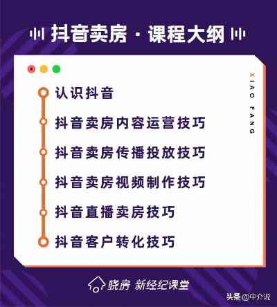 抖音写作：如何写作业、话术、软件推荐及文案私信攻略