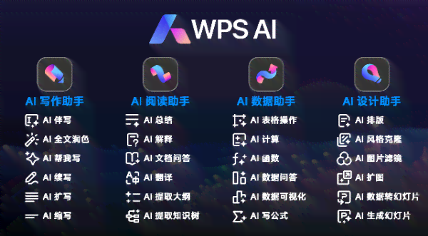 'AI智能写作助手：打造深度伪原创内容新篇章'