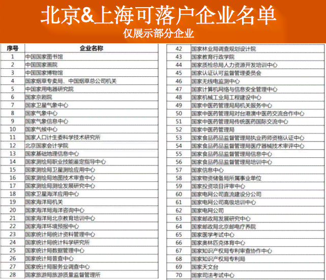 大篇幅的文章：出炉技巧、写作要点、类型概述及翻译示例