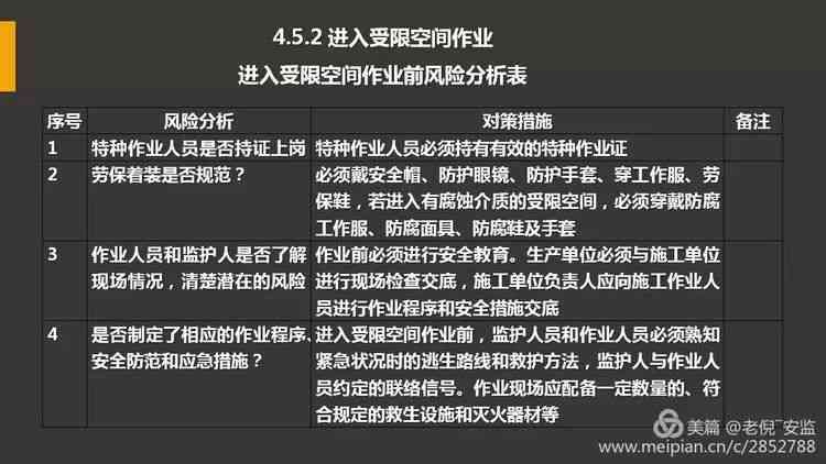 AI生成文案是否构成搬运：探讨原创性、版权问题及合规指南