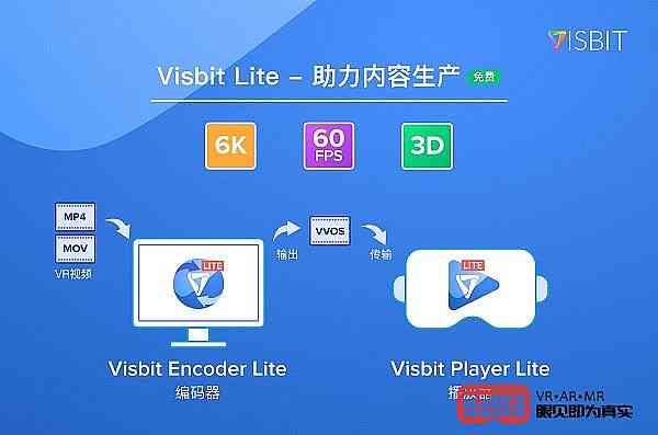 AI创作：如何为作品添加智能标签框助力内容分类