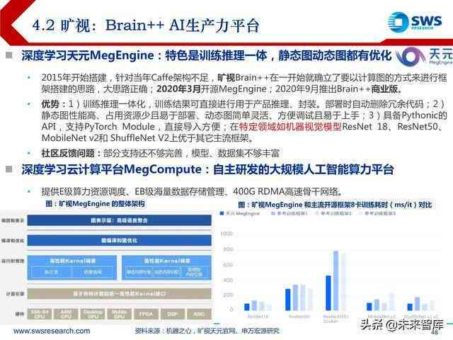 AI赋能研发：加速创新、降低成本、提升成功率的全景解析