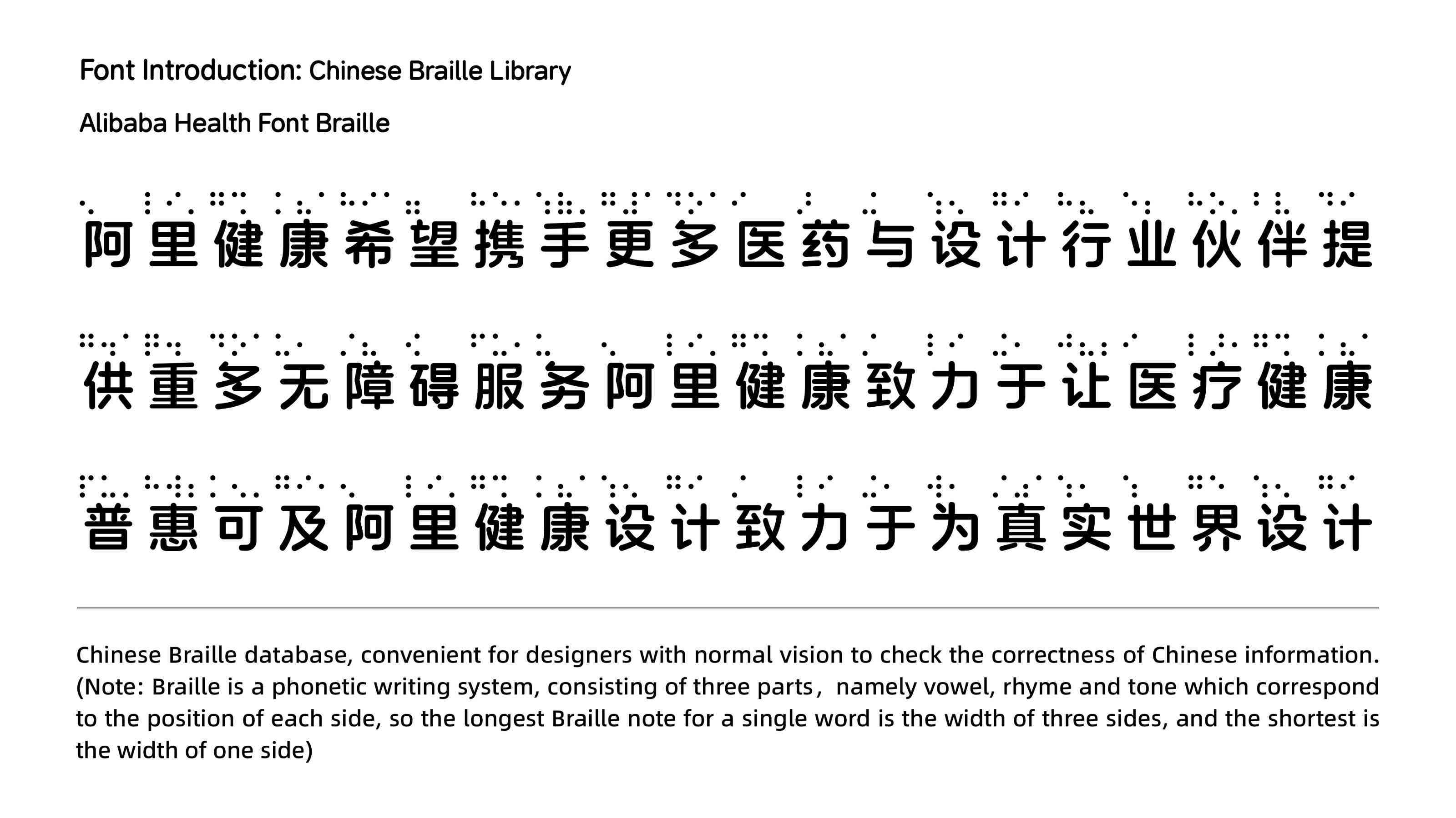 ai医生文案英文字体怎么写