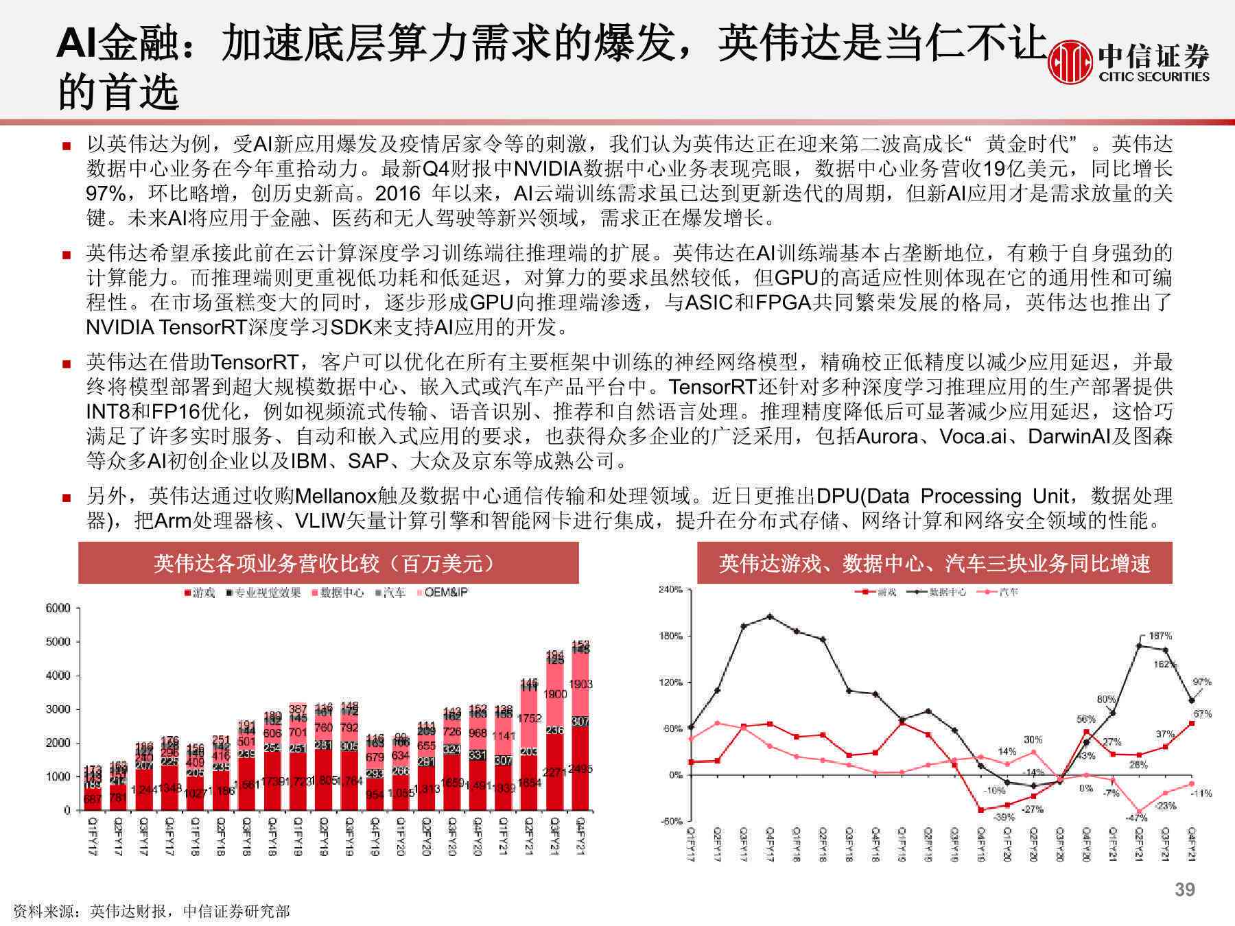 全面解读AI市场：规模、趋势、应用领域及未来预测分析报告