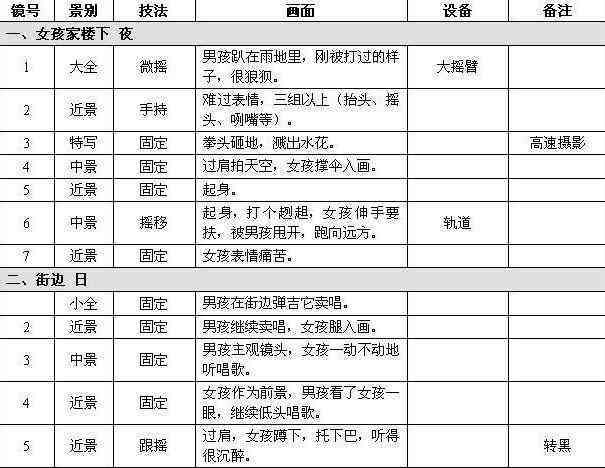 AI文案创作能力解析：如何评估AI撰写的高质量文案及其应用范围