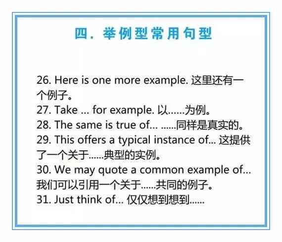 全面指南：英文AI文本写作教程与实用技巧，涵关键词搜索与高效应用
