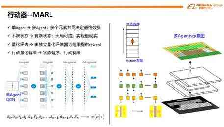 AI英文排版技巧：全面掌握对齐方式与格式优化指南